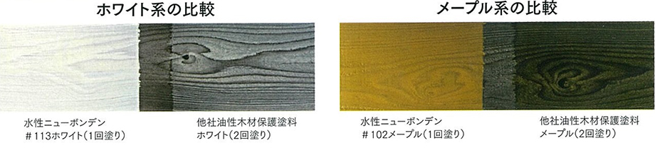 大阪塗料工業株式会社｜水性木材保護塗料「水性ニューボンデン」